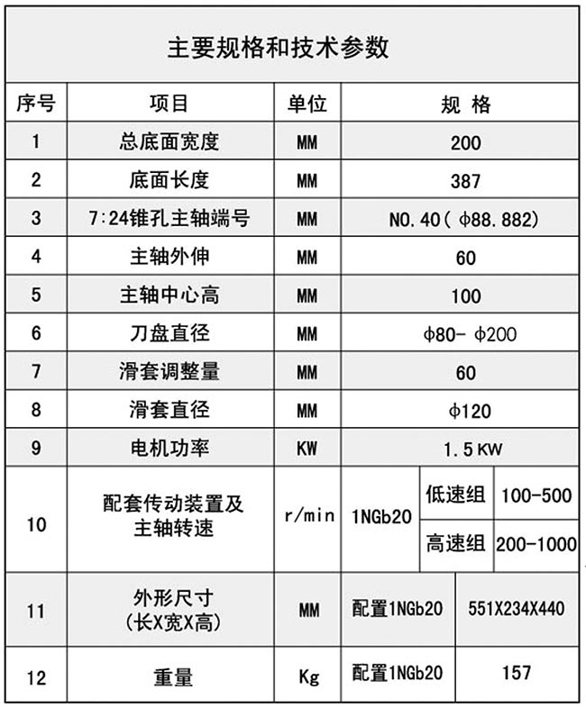 1TX20P同步帶绿巨人视频免费观看在线播放最新技術參數