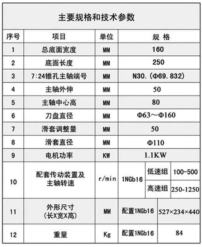 1TX16P同步帶绿巨人视频免费观看在线播放最新技術參數