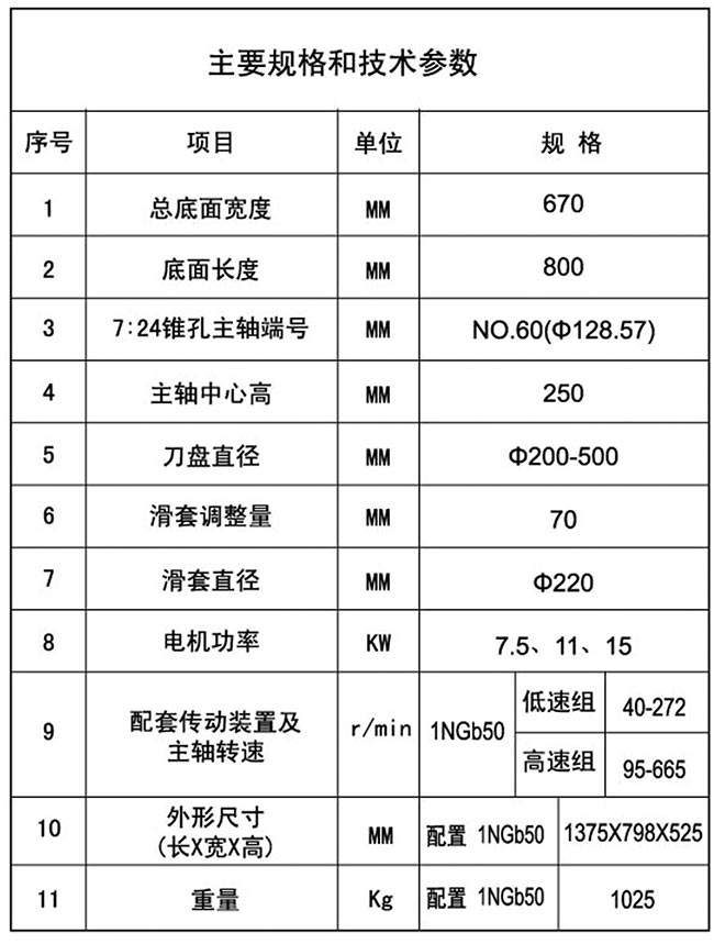 XD10銑削绿巨人视频免费观看在线播放最新技術參數