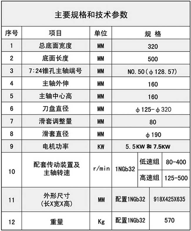 銑削绿巨人视频免费观看在线播放最新技術參數