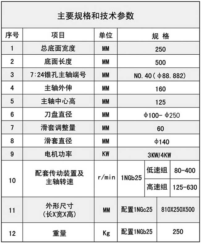 1TX25绿巨人视频黄下载推荐參數
